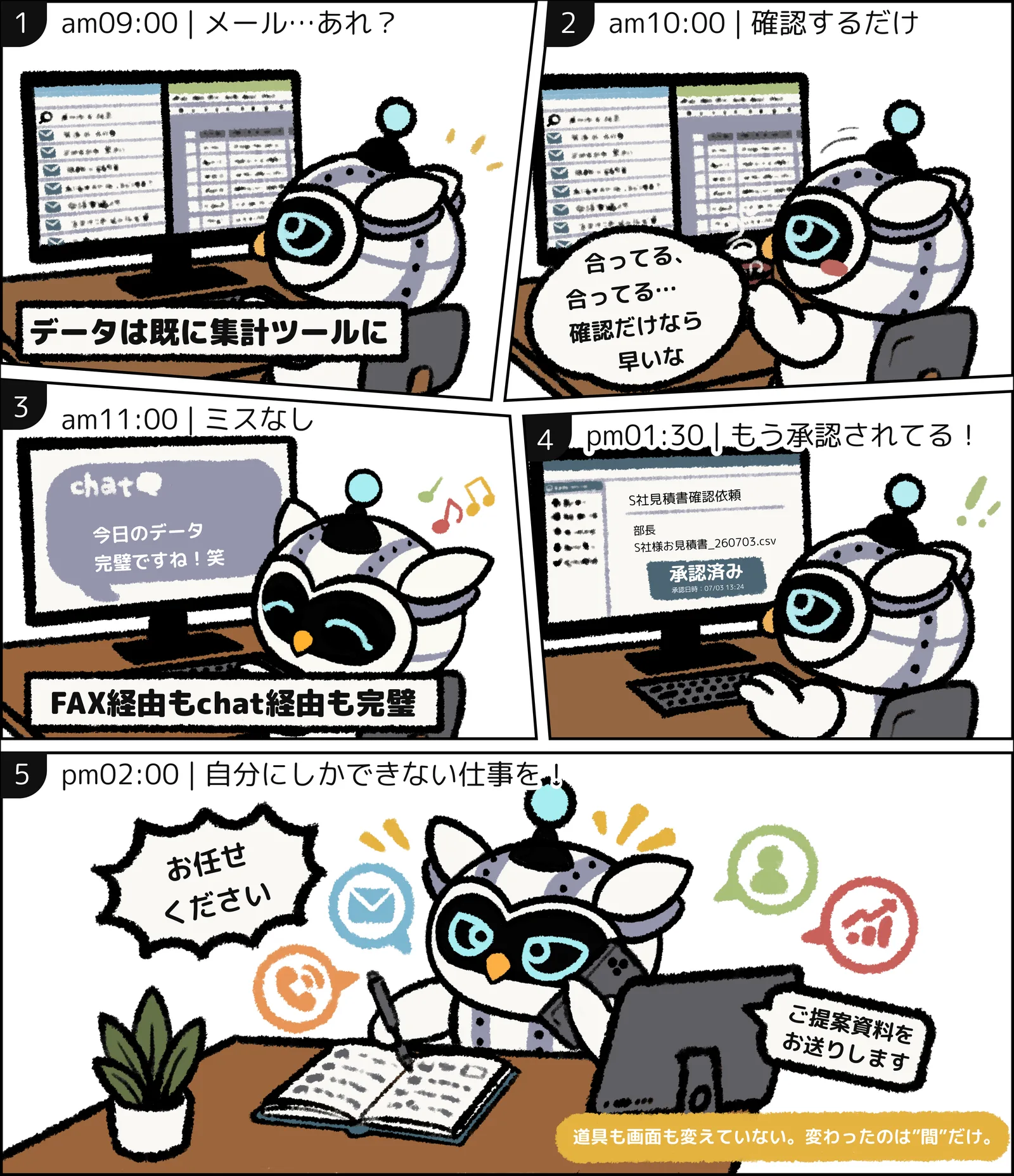 After:AIが間に入り、確認と承認だけで仕事が進み、自分にしかできない仕事に集中できる漫画