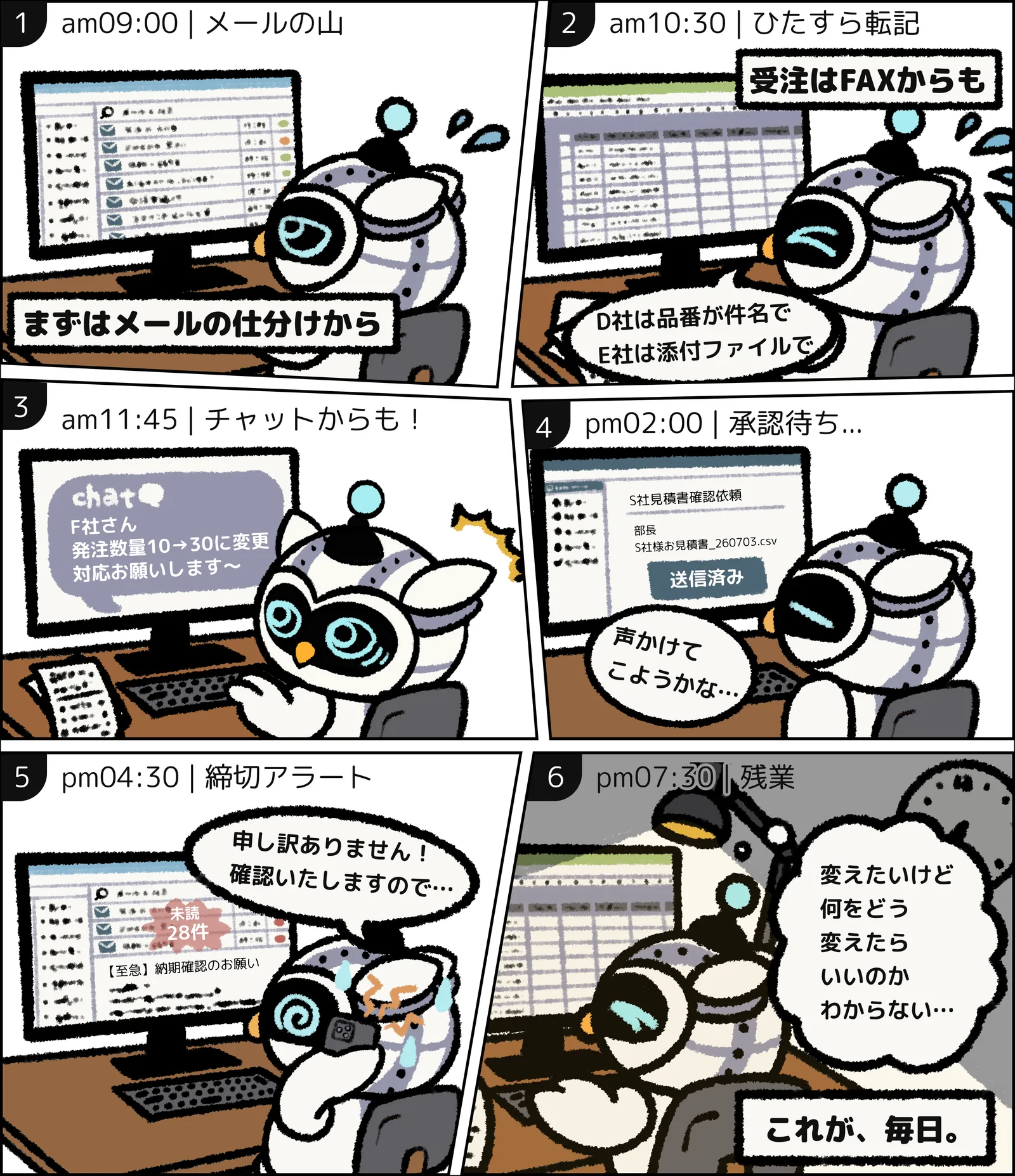 Before:メールの仕分け・転記・承認待ち・締切アラートに追われて一日が終わる漫画